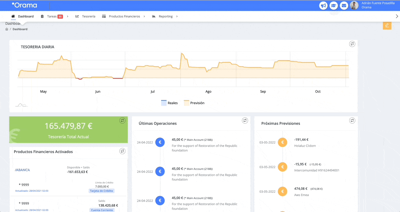 Edición del dashboard en Orama - Orama - Control y gestión de tesorería - Orama - Control y gestión de tesorería Edición del dashboard en Orama